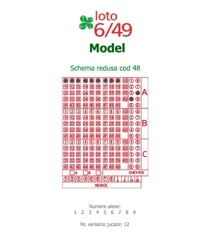 SUNTEM JUCAȚI LA LOTO?