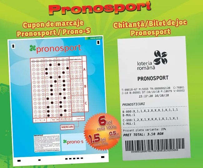   CINE NE JOACA LA LOTO 