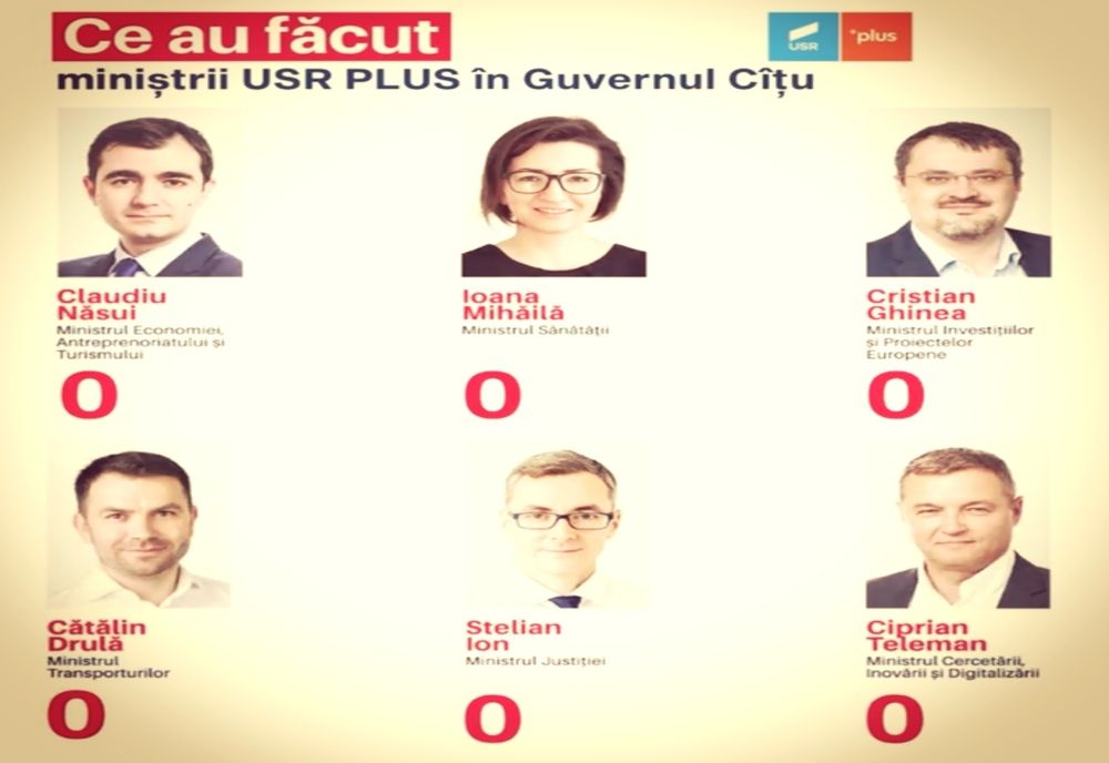 Bilanțul ministrilor USRPLUS este ZERO la PSD