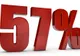 Administrațiile locale conduse de PSD au primit 57 % din fondurile de rezervă ale Guvernului Ciucă
